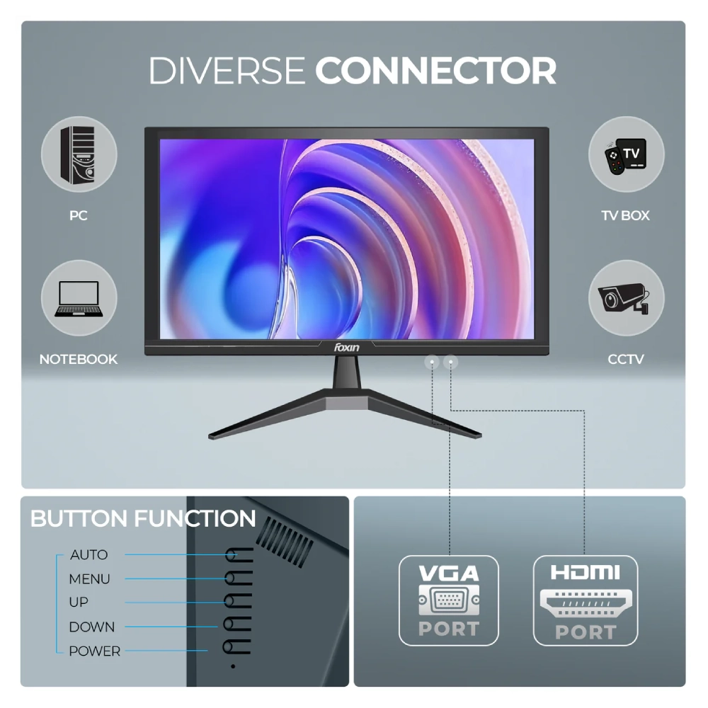 Foxin LED Monitor 24" FHD 60Hz with HDMI | VGA (FM1750) view 4